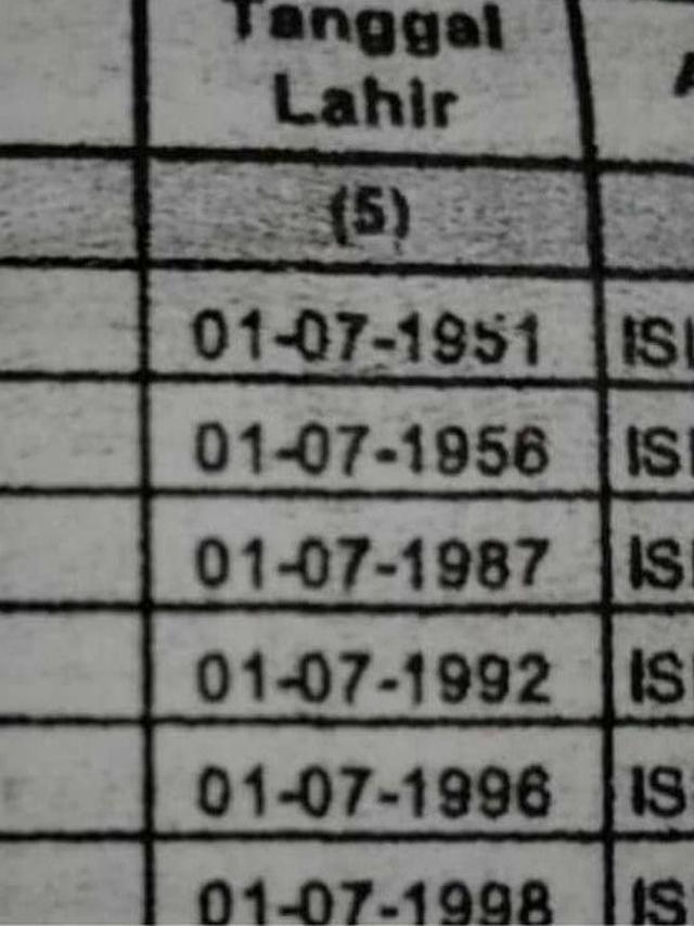 Viral Satu Keluarga Lahir di Tanggal dan Bulan Sama, Warganet: Kok Bisa?