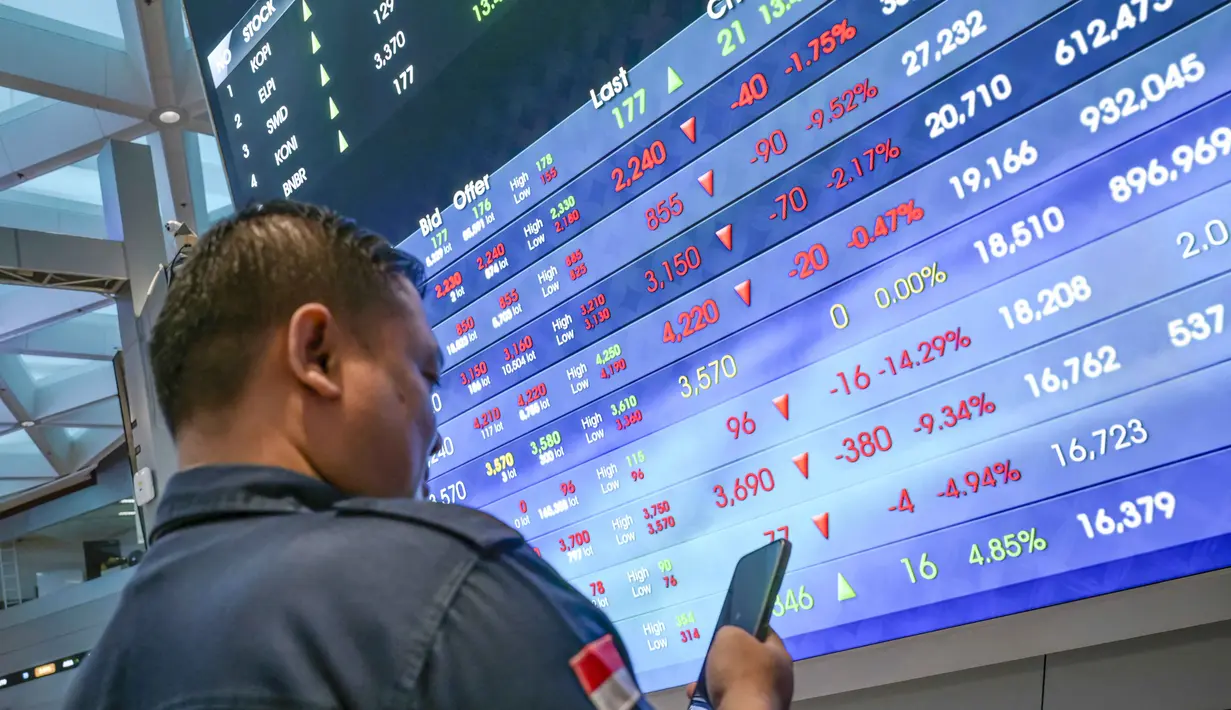 Seorang pria melihat ponselnya di depan layar yang menampilkan Indeks Harga Saham Gabungan (IHSG), yang anjlok signifikan selama pembukaan pasar, di gedung Bursa Efek Indonesia di Jakarta pada Rabu 13 Mei 2026. (BAY ISMOYO/AFP)