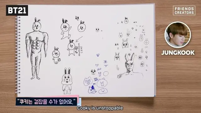 Sketsa Cooky