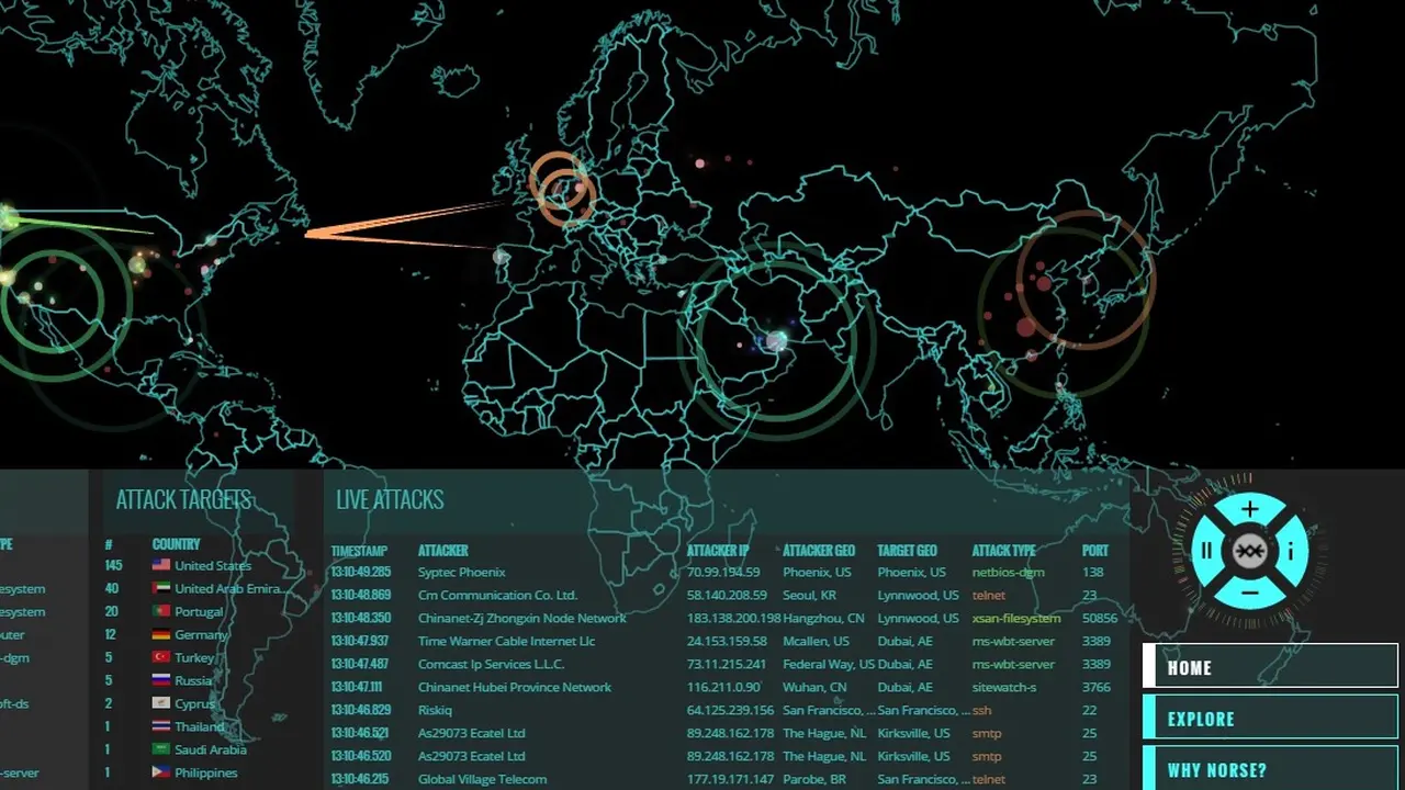 Norse Corp, Salah Satu Situs Unik Pemantau Serangan Kejahatan Dunia Maya