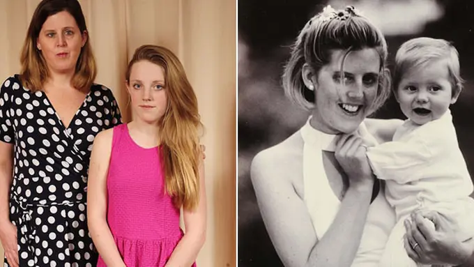 Foto: copyright dailymail.co.uk