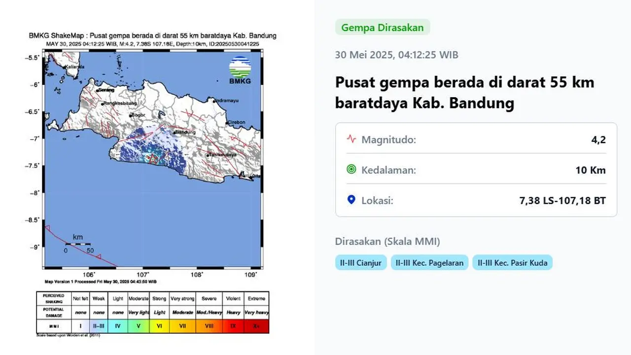 Gempa magnitudeo 4,2 guncang Kabupaten Bandung, Jawa Barat pada Jumat (30/5/2025).