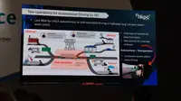 Jaringan 5G Bakal Hilangkan Istilah Sopir Truk Jarang Pulang