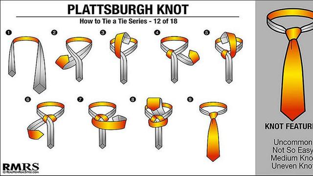 Plattsburgh Knot