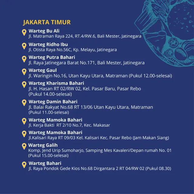 Warteg