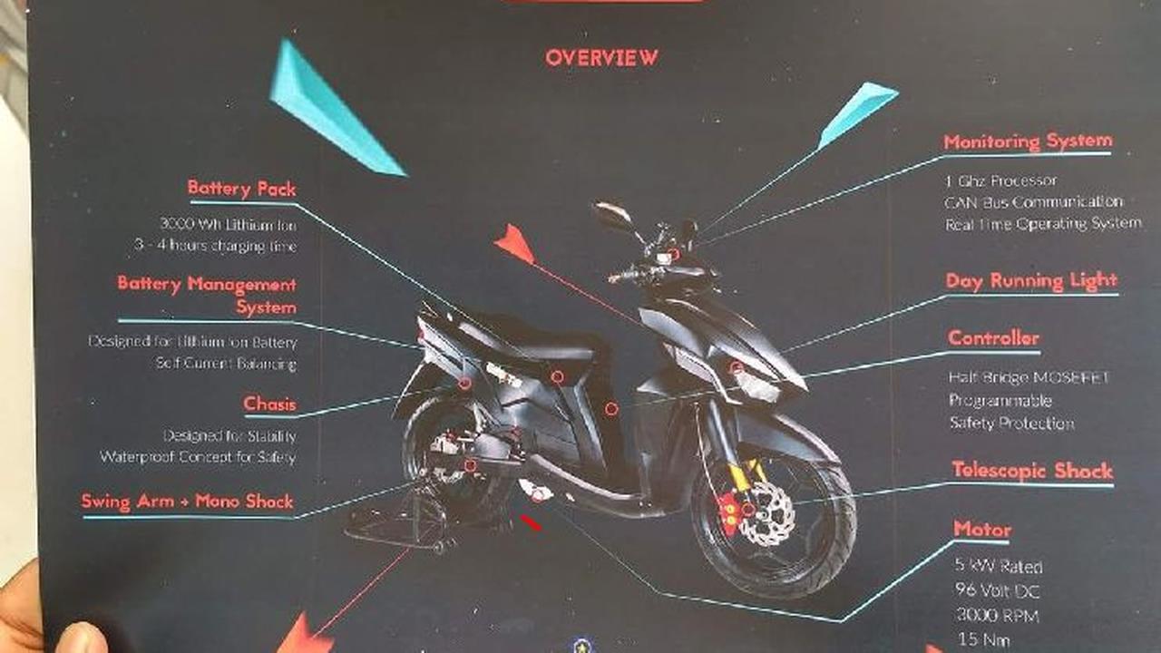 Brosur spesifikasi Gesits? (foto: Istimewa)