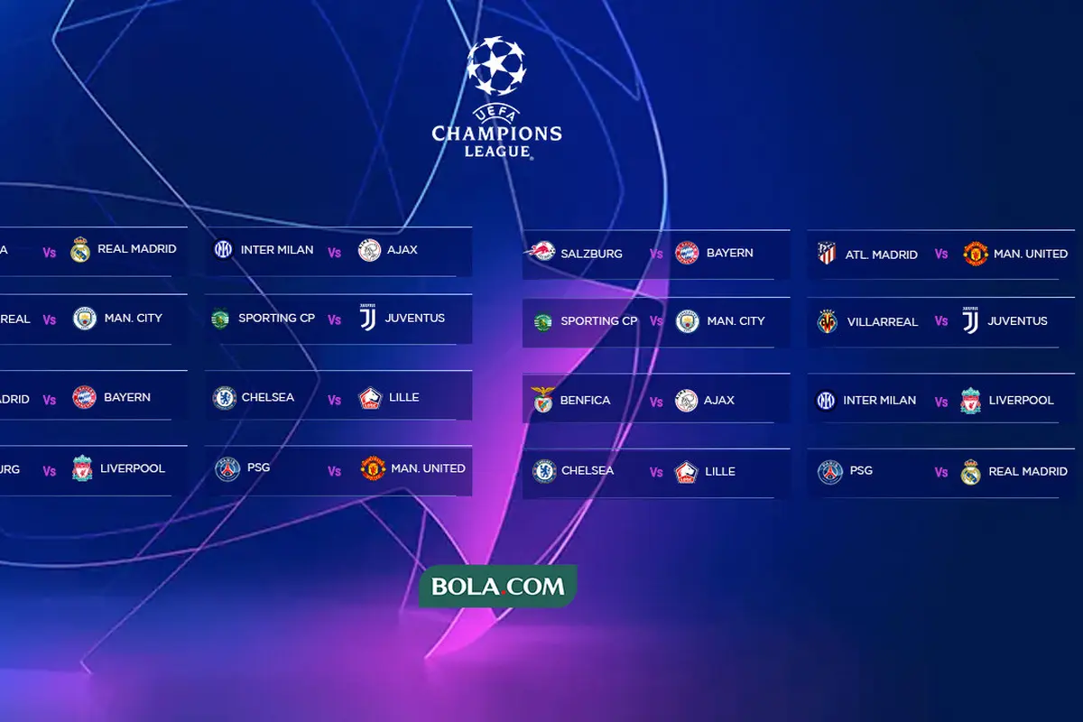 UEFA - Liga Champions Sebelum dan Sesudah Drawing Ulang
