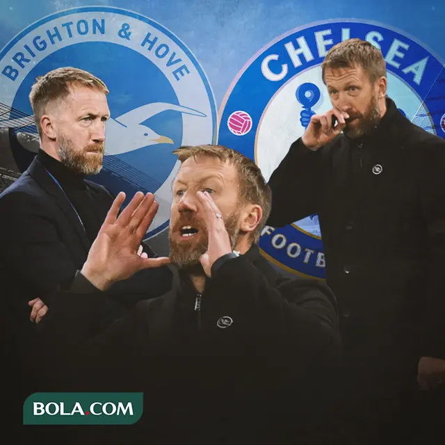 Ilustrasi - Graham Potter