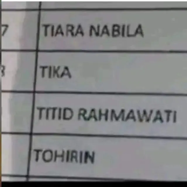 6 Nama Siswa Tertulis di Daftar Hadir Ini Unik, Bikin Guru Salah Fokus