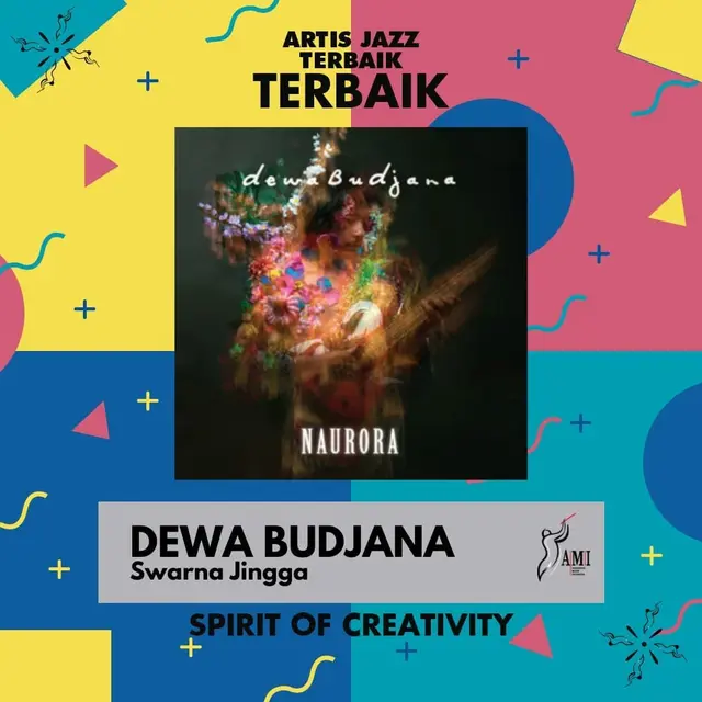 Dewa Budjana Raih Penghargaan untuk Artis Jazz Terbaik di AMI Awards 2021. (instagram.com/amiawards)