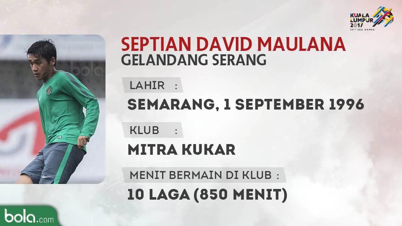 Septian David Maulana, gelandang Timnas Indonesia U-22. (Bola.com/Dody Iryawan)