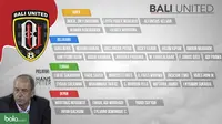 Daftar pemain Bali United untuk mengarungi kompetisi Liga 1. (Bola.com/Dody Iryawan)