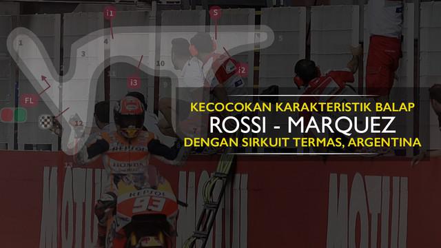 Berita video motion grafis Sirkuit Termas, Argentina, yang merupakan arena bermain baru Marc Marquez.