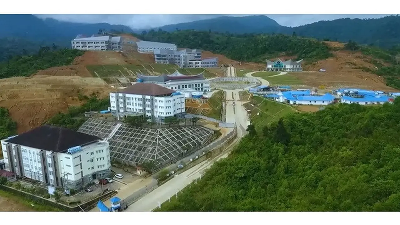 UIN Imam Bonjol Padang