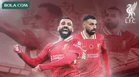 Liverpool - Ilustrasi Mohamed Salah (Bola.com/Adreanus Titus/Geaby Fadhilatu Sholikha)