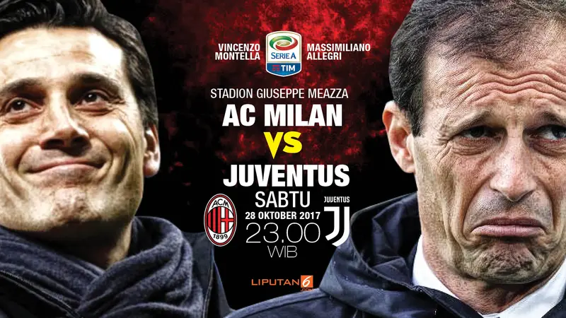 Prediksi AC Milan vs Juventus