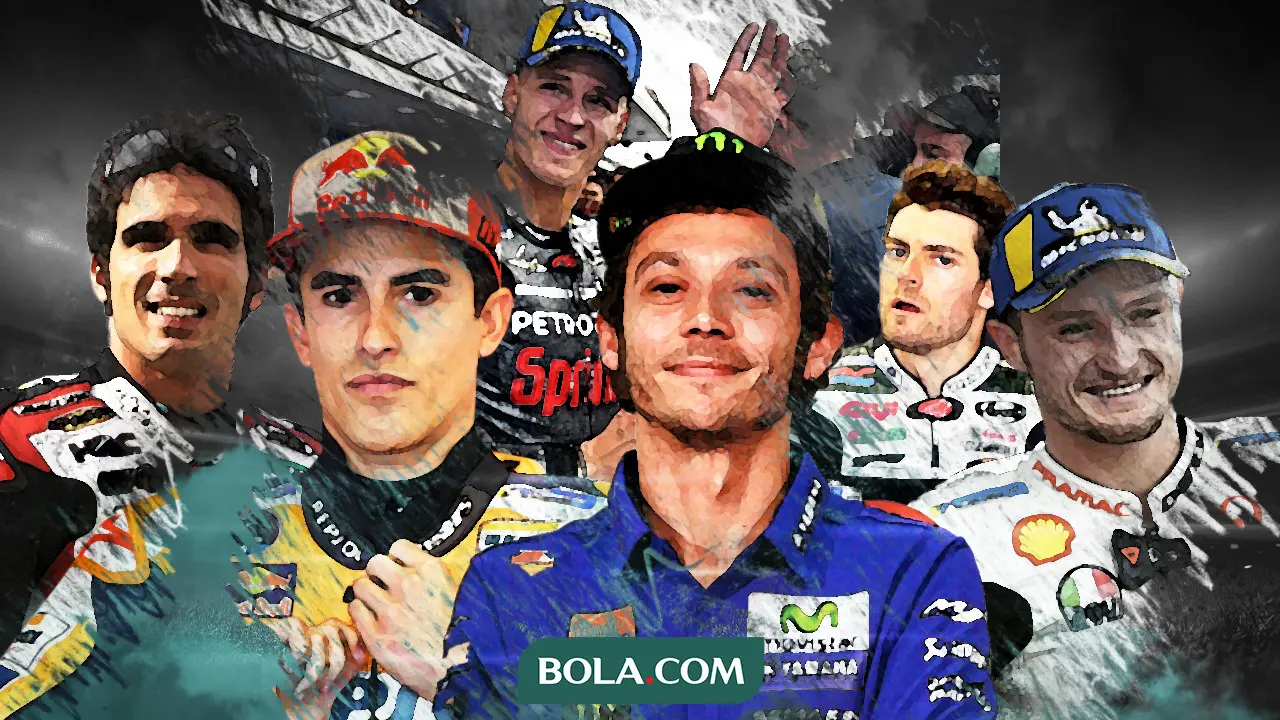 MotoGP 2020
