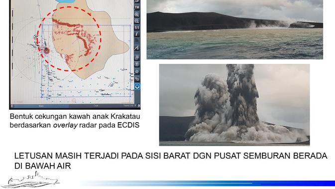 Pusat Hidrografi dan Oseanografi TNI Angkatan Laut (Pushidrosal)   menemukan pendangkalan dasar laut dan adanya perubahan bentuk morfologi  Gunung Anak Krakatau  setelah terjadinya erupsi dan longsoran  yang menyebabkan tsunami di perairan Selat Sunda, Sa