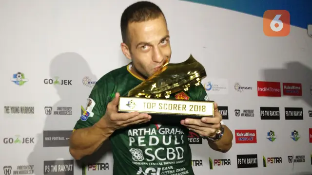 Aleksandar Rakic