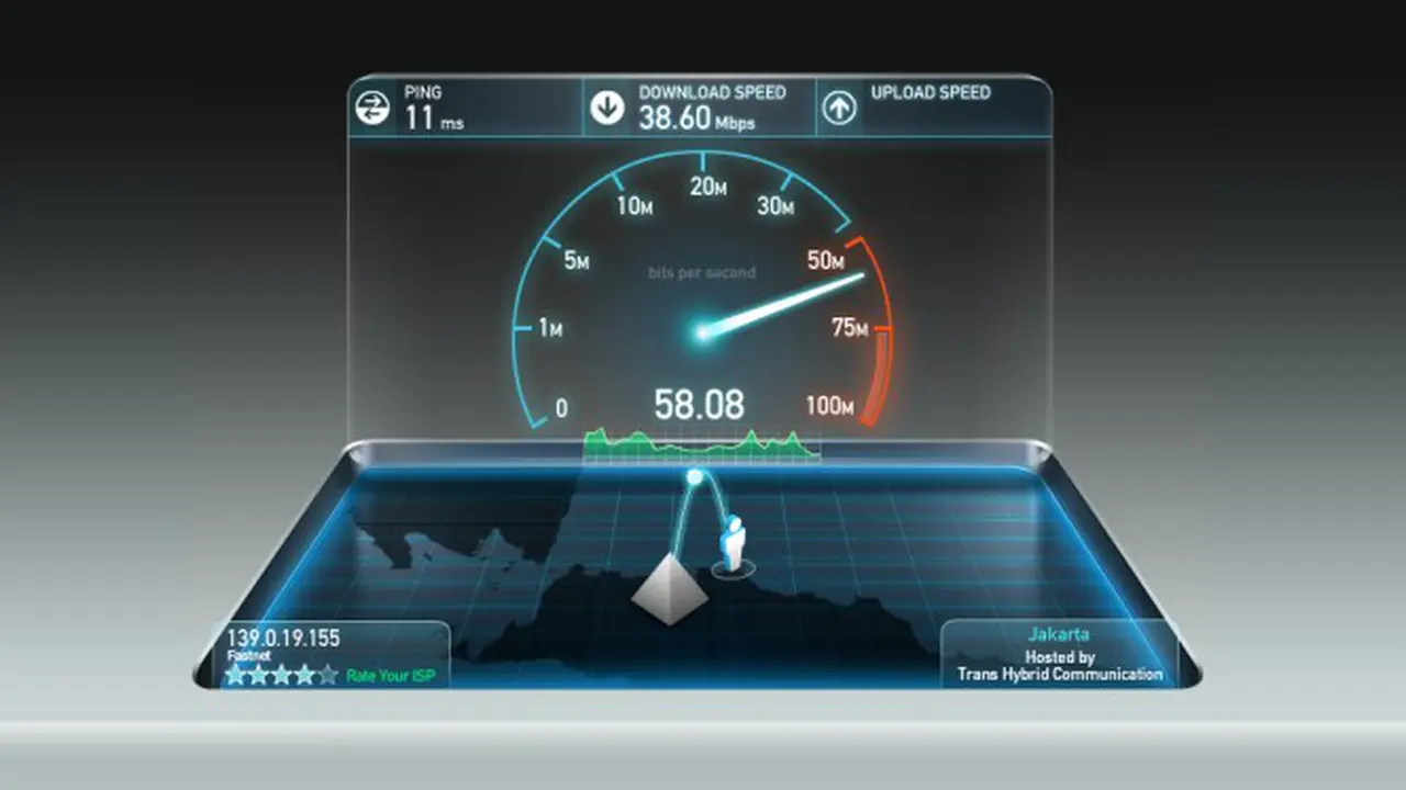 Ilustrasi Internet, Kecepatan Internet. Liputan6.com/Mochamad Wahyu Hidayat. Kredit: Ookla Speedtest