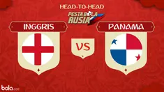 Berikut adalah peta kekuatan dua tim Piala Dunia 2018 antara Inggris melawan Panama.
