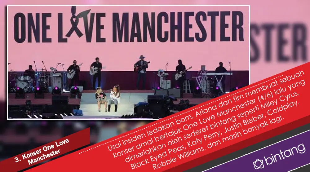 Ariana Grande di Antara Insiden Teror dan Konser Amal. (Foto: AFP/Bintang.com, Desain: Nurman Abdul Hakim/Bintang.com)