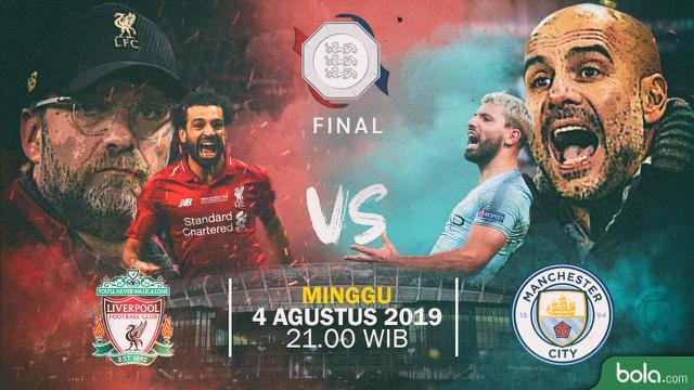 Liverpool Vs Manchester City