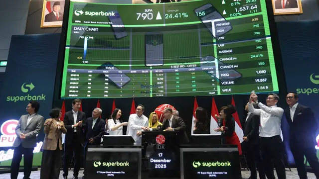 Perdagangan Perdana Saham Superbank (SUPA), Langsung Melonjak 24,41%