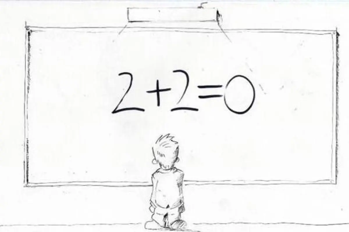 Kumpulan Meme Kocak yang Bikin Kamu Kangen Guru Matematikamu