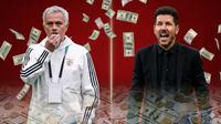 Jose Mourinho dan Diego Simeone. (Hendry Wibowo/Bola.com/Gemini)