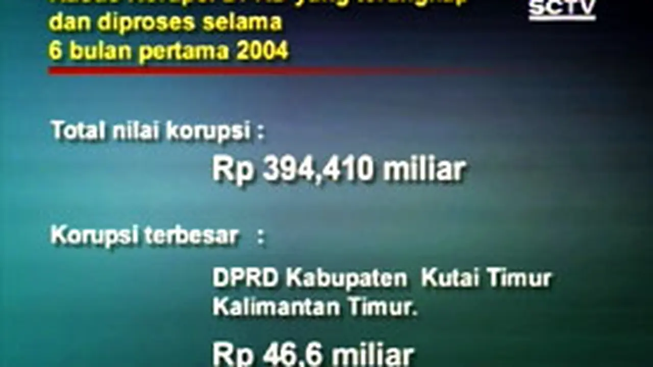 250804cKorupsi_Gabungan.jpg