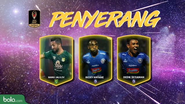 Trivia Penyerang Terbaik Piala Presiden Versi Bola.com