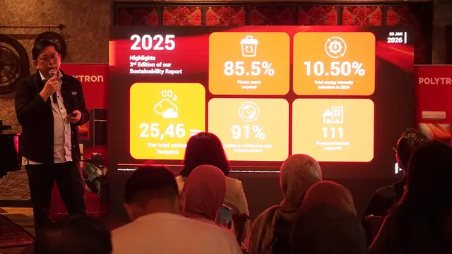 50 Tahun Tapi Tetap Relevan, Nostalgia Brand Lokal yang Tumbuh Bareng Keluarga Indonesia