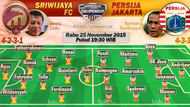 Sriwijaya FC vs Persija Jakarta