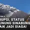 Gunung Sinabung Erupsi, Status Naik Jadi Level III Siaga