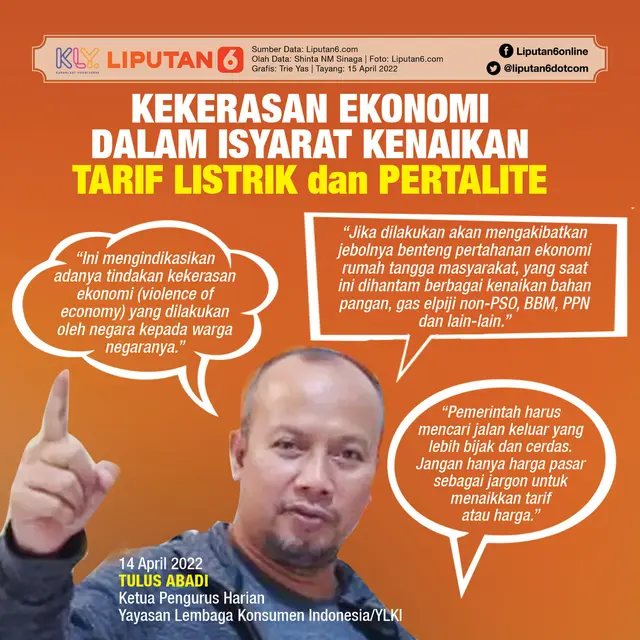 Infografis Kekerasan Ekonomi dalam Isyarat Kenaikan Tarif Listrik dan Pertalite