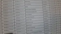 Lembaran kertas yang memuat Daftar Pemilih Tetap (DPT) di TPS 022 Manahan Solo. (Foto:Liputan6/Fajar Abrori)