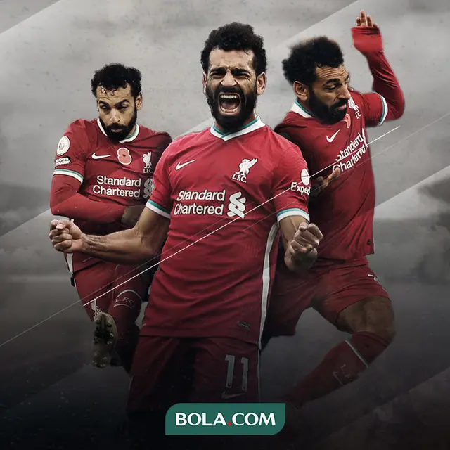 Mohamed Salah