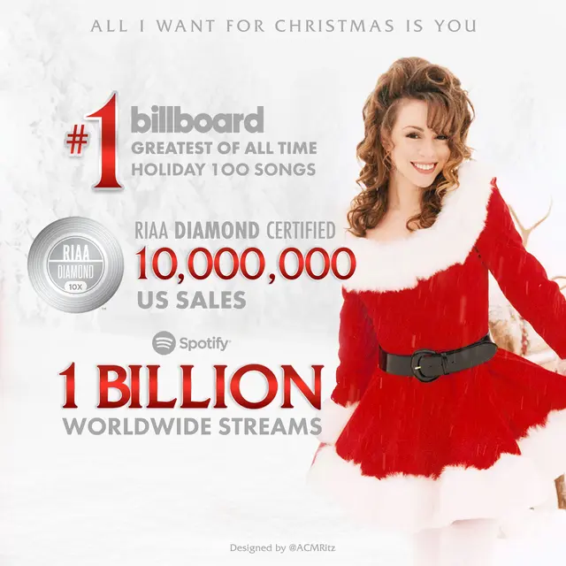 Unggahan Mariah Carey. (Foto: Instagram terverifikasi @mariahcarey)