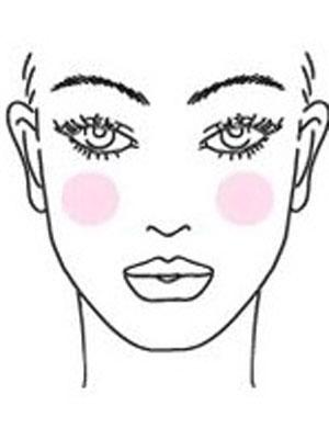 Blush on untuk wajah oval.| Foto: copyright cosmopolitan.com