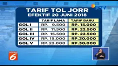 Maka dengan penerapan sistem integrasi ini, semua tarif tol dipukul rata, baik jarak dekat, maupun jauh menjadi Rp 15 ribu.