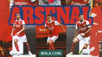Profil Tim - Arsenal (Bola.com/Adreanus Titus)