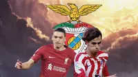 4 Pemain Mesin ATM Benfica: Overprice, Customer Banyak yang Komplain