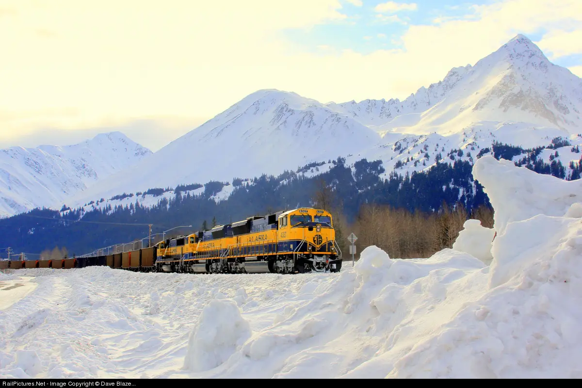 Alaska Railroad