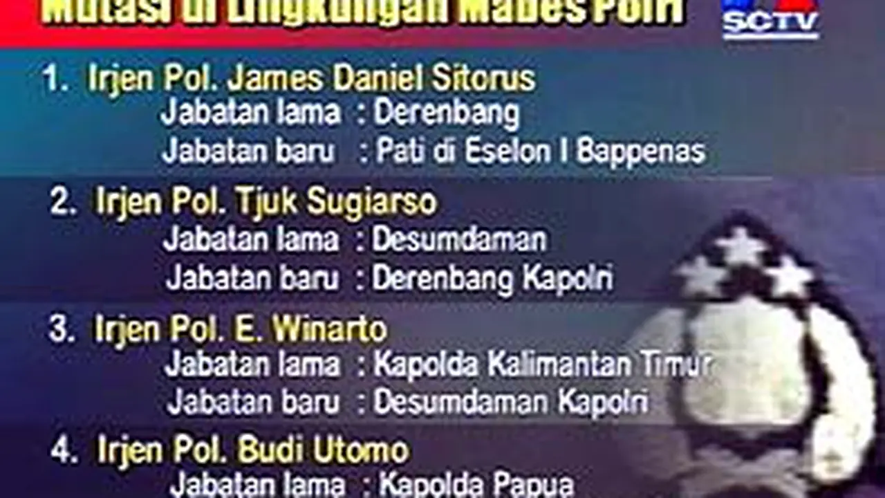 011203cMutasi_Polri.jpg