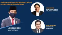 Banner Infografis Struktur Komite Penanganan Covid-19 dan Pemulihan Ekonomi Nasional. (Liputan6.com/Trieyasni)