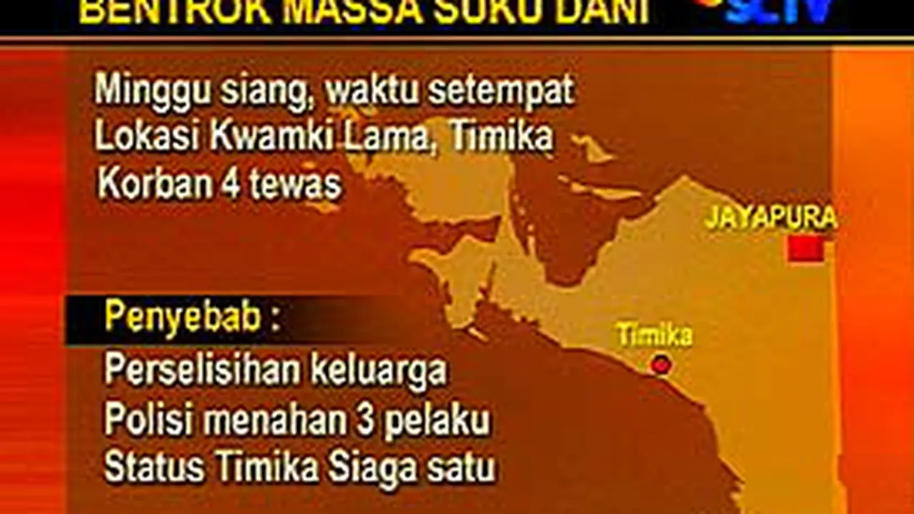 240706abreak_bentrokpapua.jpg