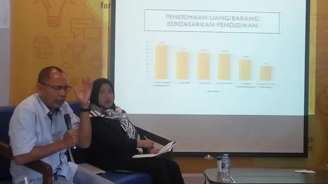 politik uang