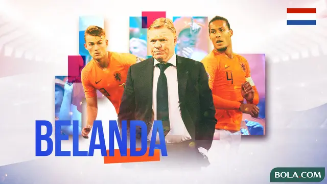 Profil Tim Belanda