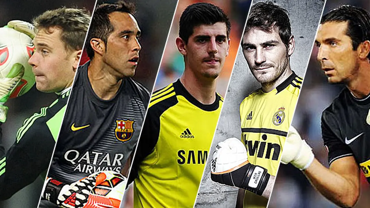 Kadnidat Kiper Terbaik Dunia